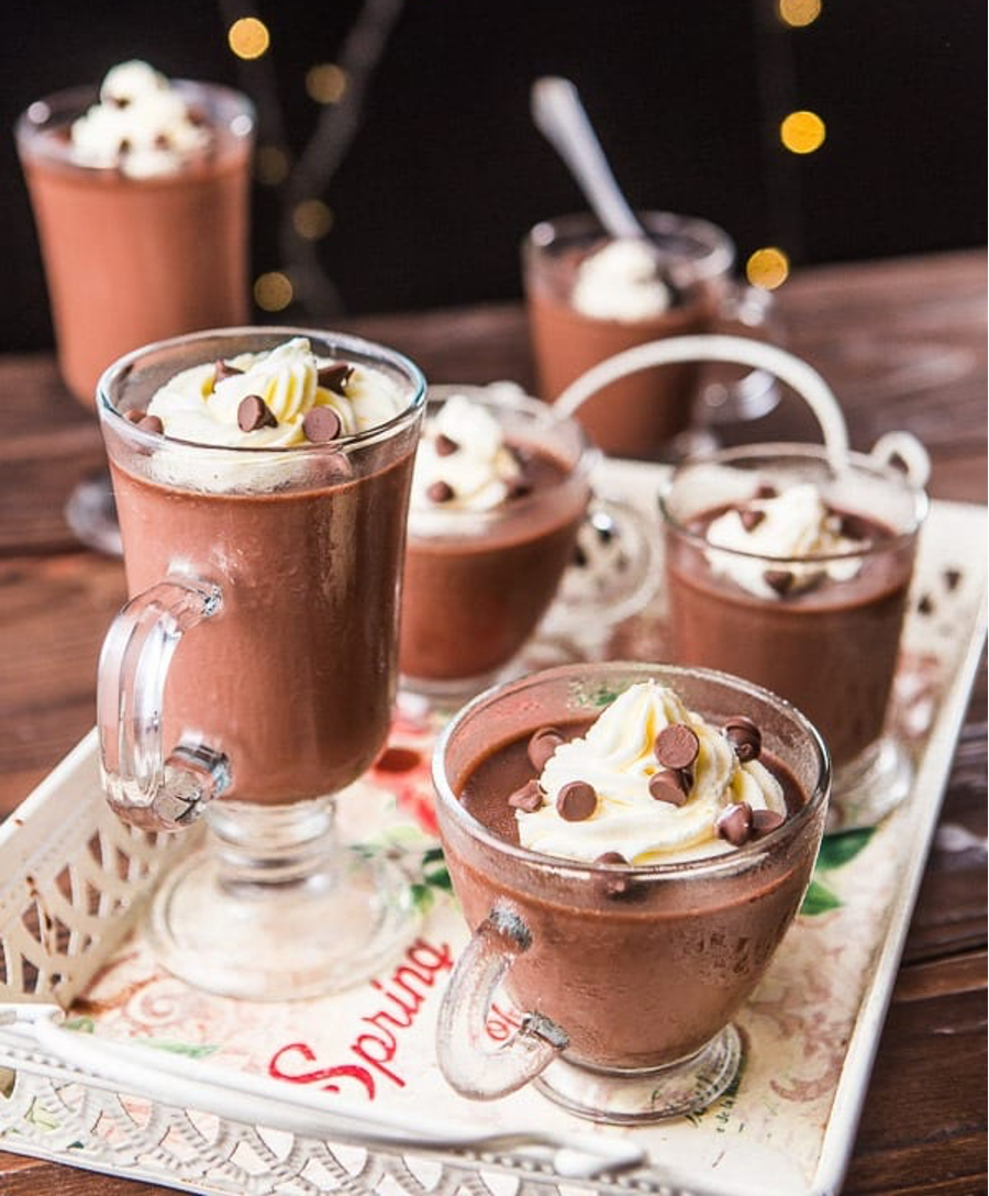 Never Too Much Dutch Chocolate Pudding